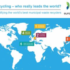 Map of the Top 5 recycling countries. March 2017