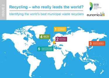 Map of the Top 5 recycling countries. March 2017